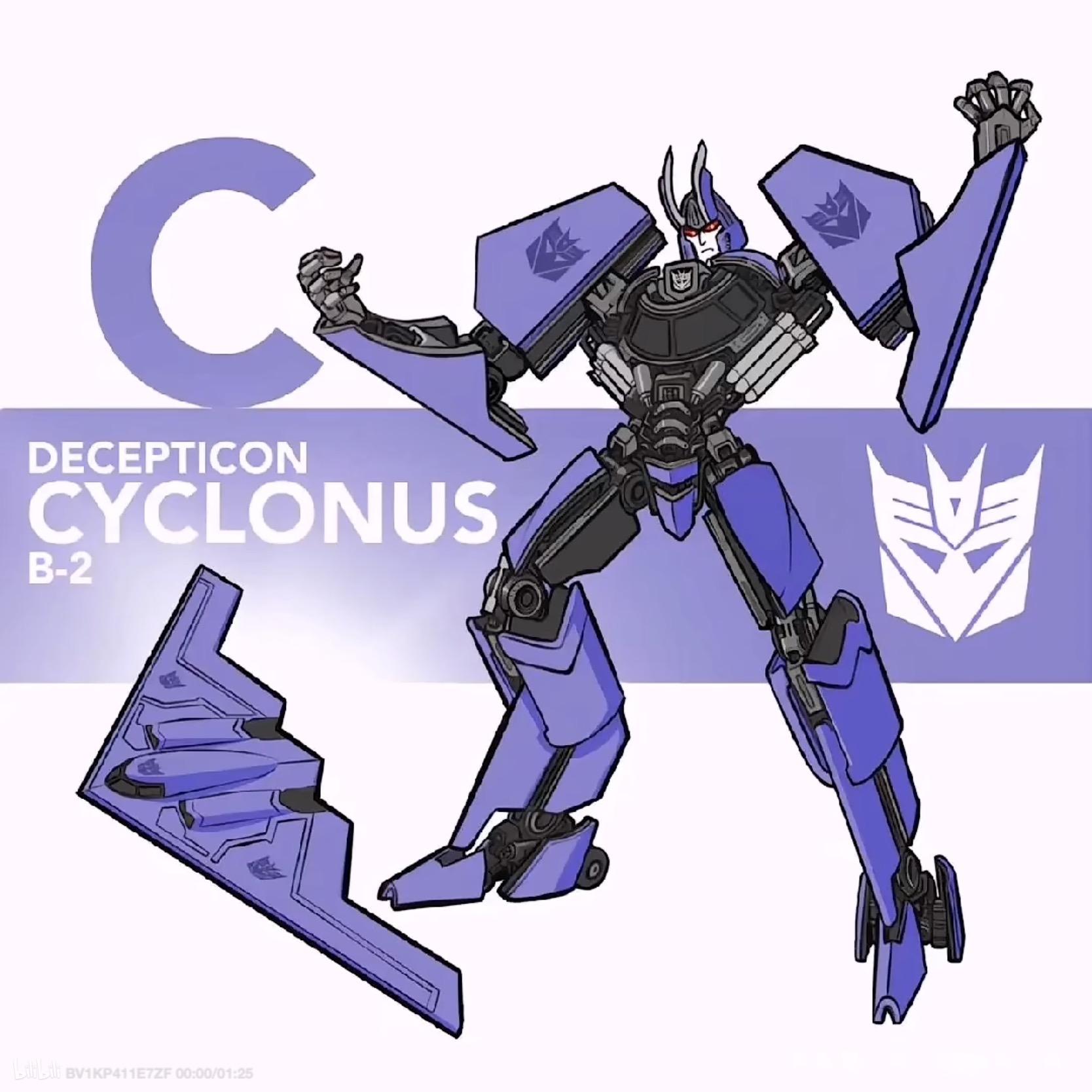 变形金刚汽车人与霸天虎