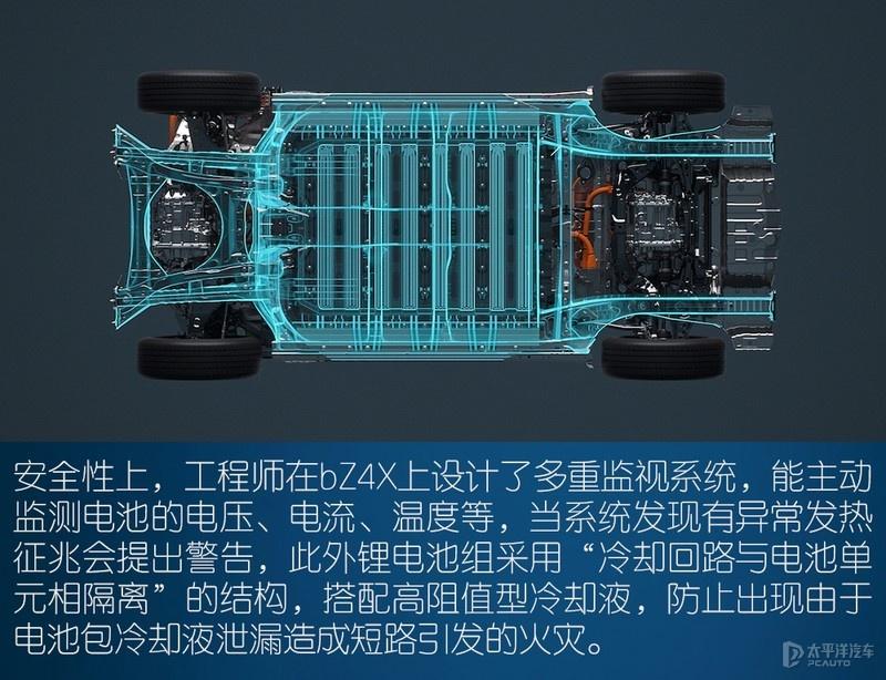 純電車bz4x雖遲但到豐田終於向現實妥協