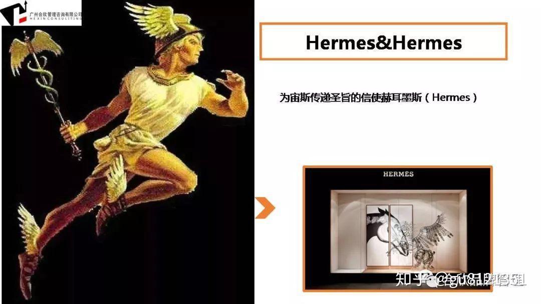 希腊神话hermes & hermes 爱马仕埃森哲2017年的《中国消费者深度