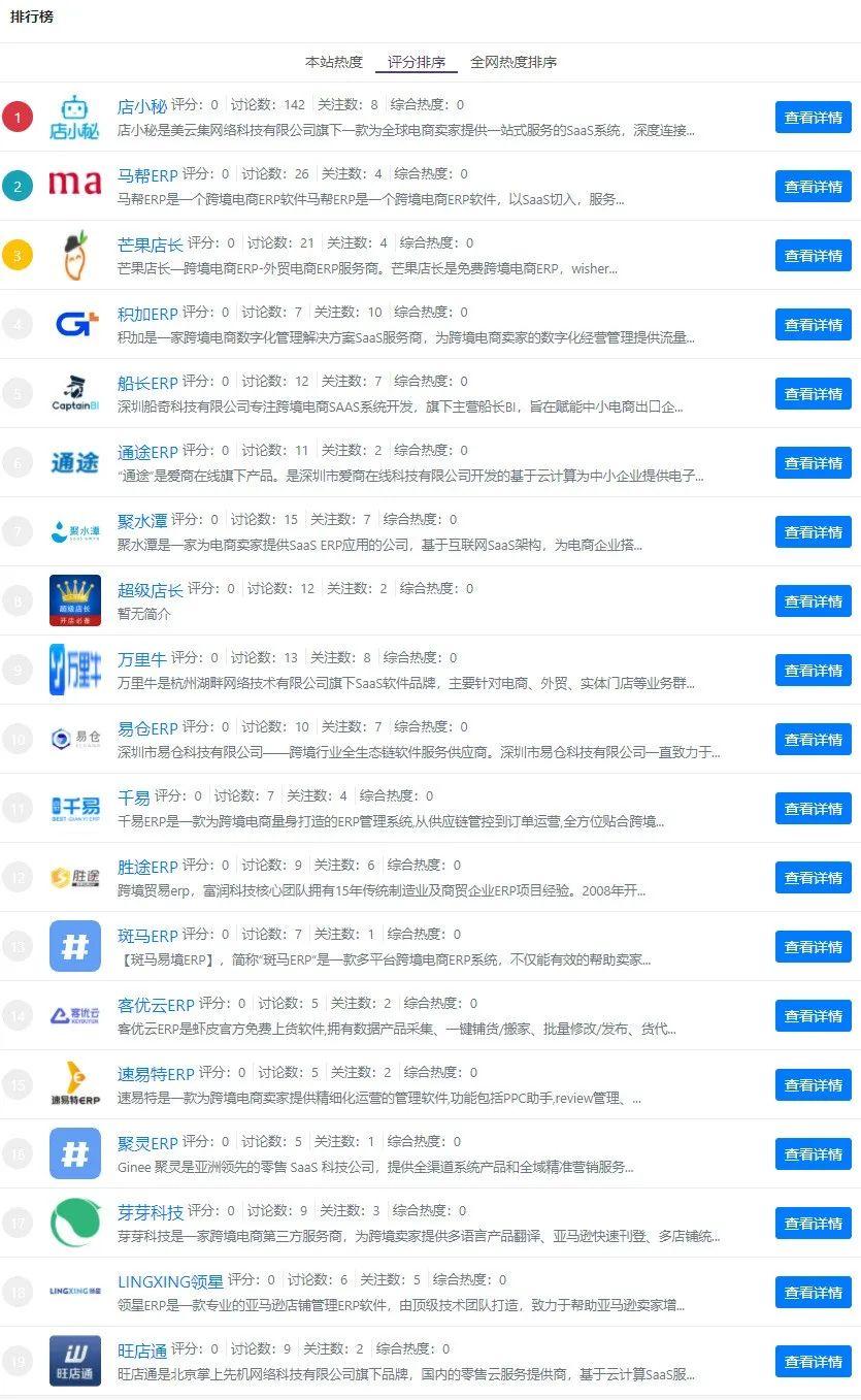 erp系统是什么 知乎