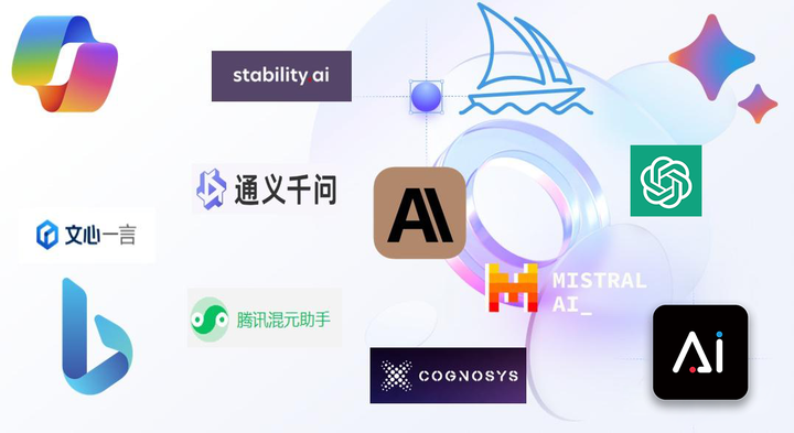 效率翻倍！国内“宝藏级”的AI工具大合集推荐 - 知乎