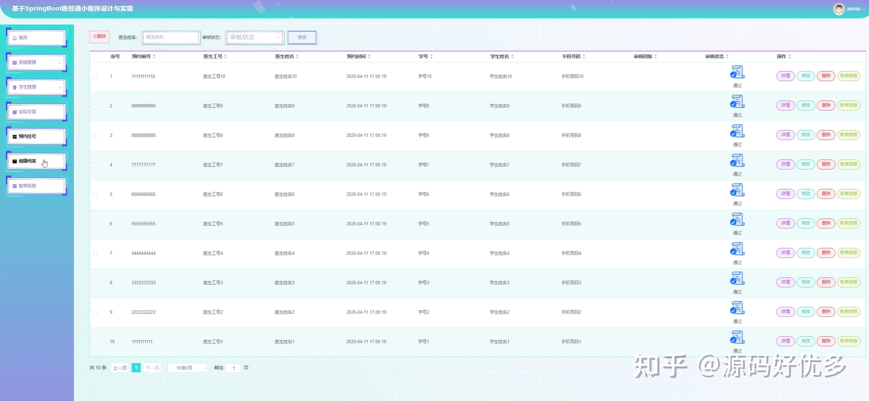 医校通微信小程序源码 Springboot+Vue 万字文档 - 知乎