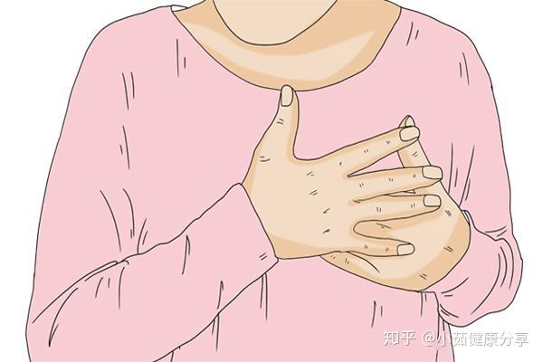 得了乳腺纤维腺瘤 就会变成乳腺癌吗 知乎