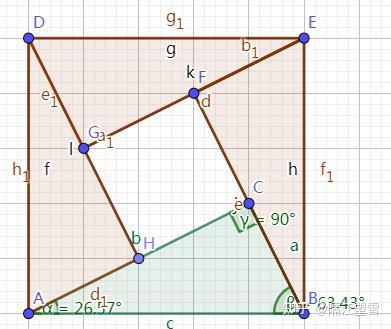 用证明勾股定理的方法证明余弦定理并推导出向量点积公式 - 知乎