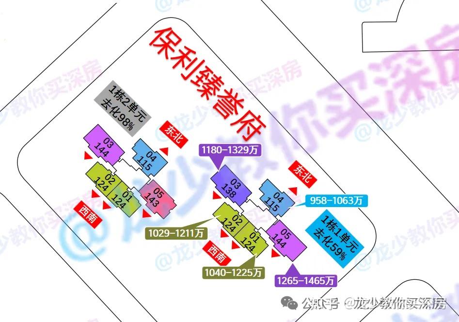 2026年宝安新盘大盘点!哪些盘值得冲? - 知乎