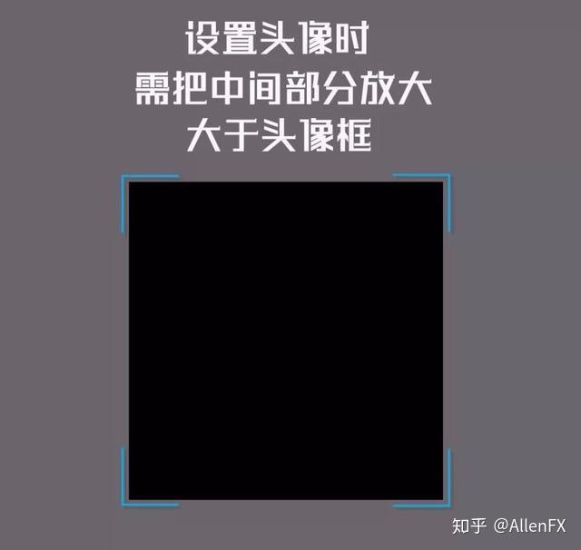 接下來先給大家分享一下透明頭像,透明暱稱,透明簽名的生成方法!