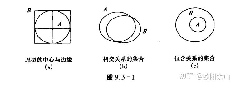 認知模式以其昏昏使人昭昭