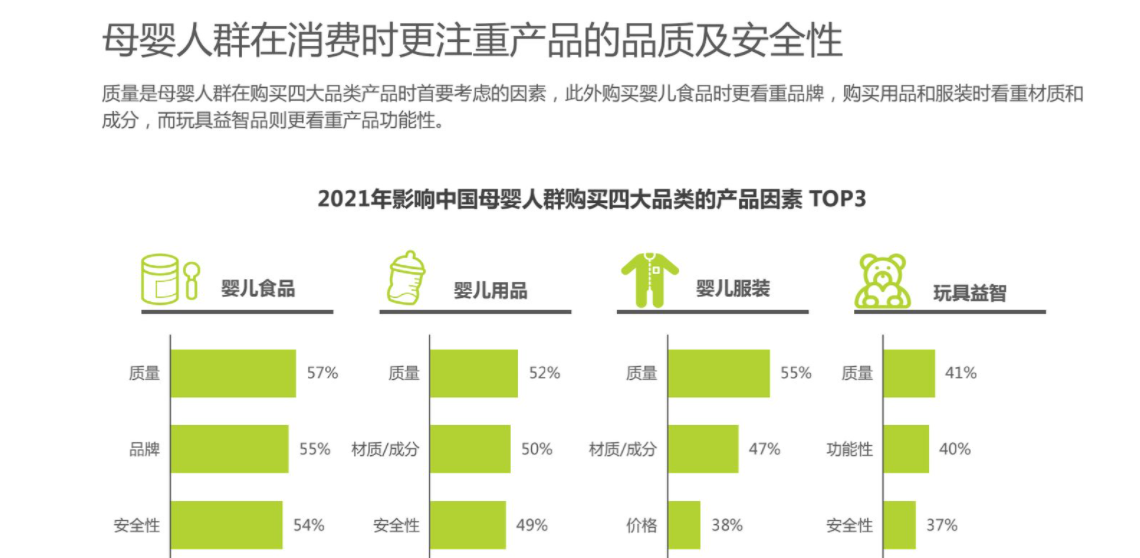 母嬰產品怎麼做線上推廣有哪些好渠道