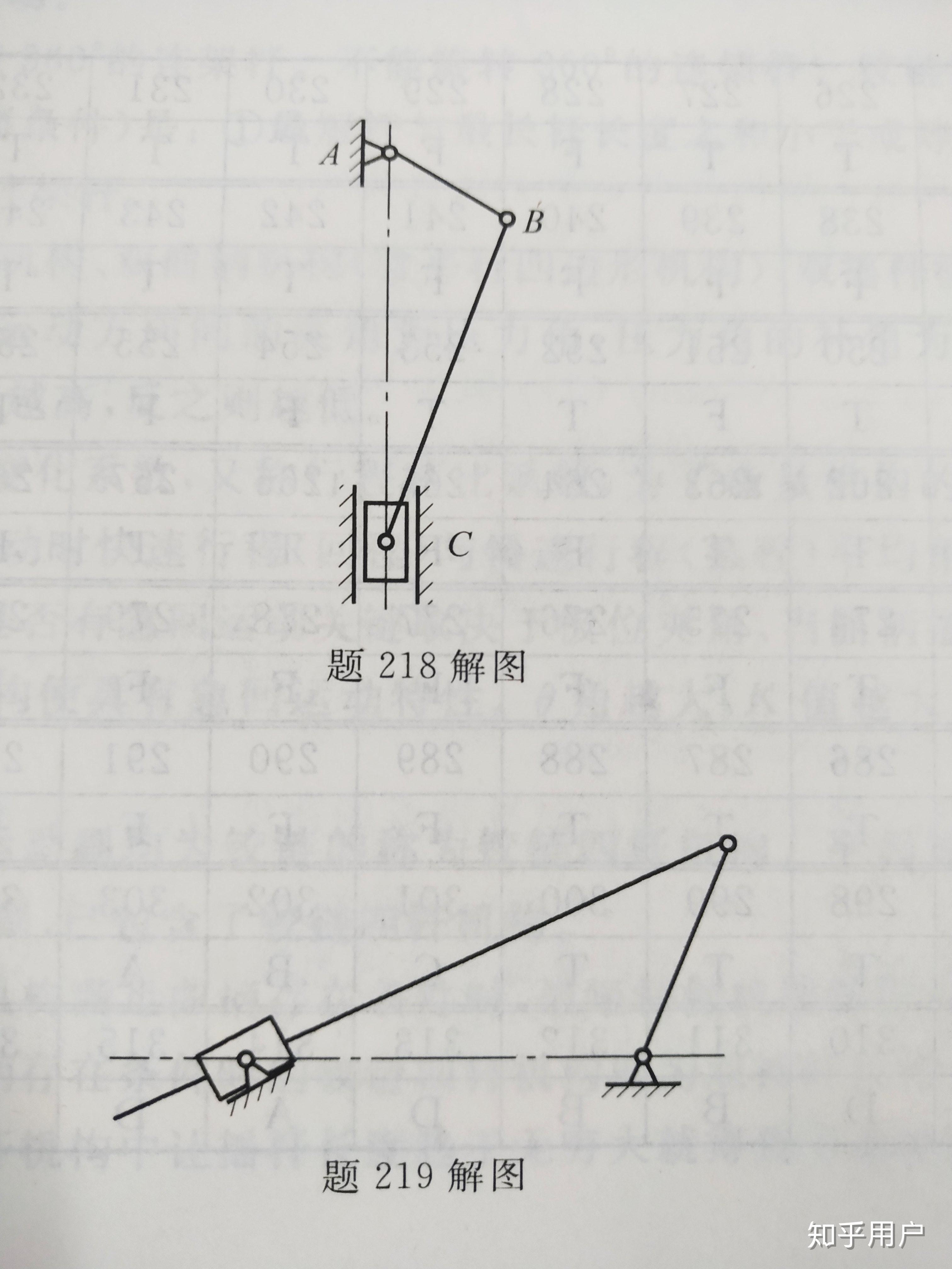 這個機構運動簡圖怎麼畫