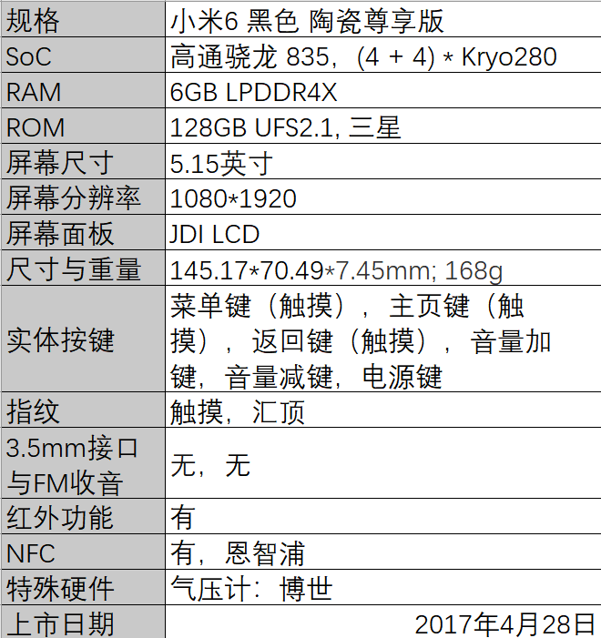 小米6参数详细参数图片