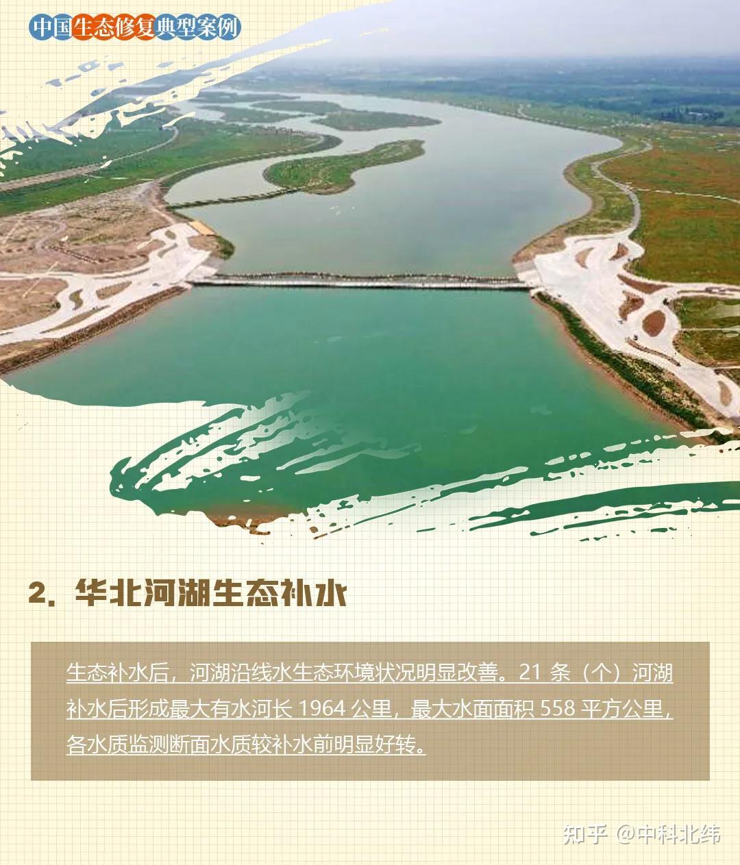 中国生态修复典型案例 - 知乎