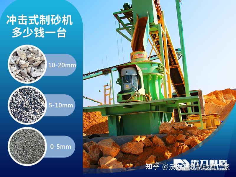 真没想到（各种制砂机优缺点）制砂机的种类,缺点跟优点，(图3)