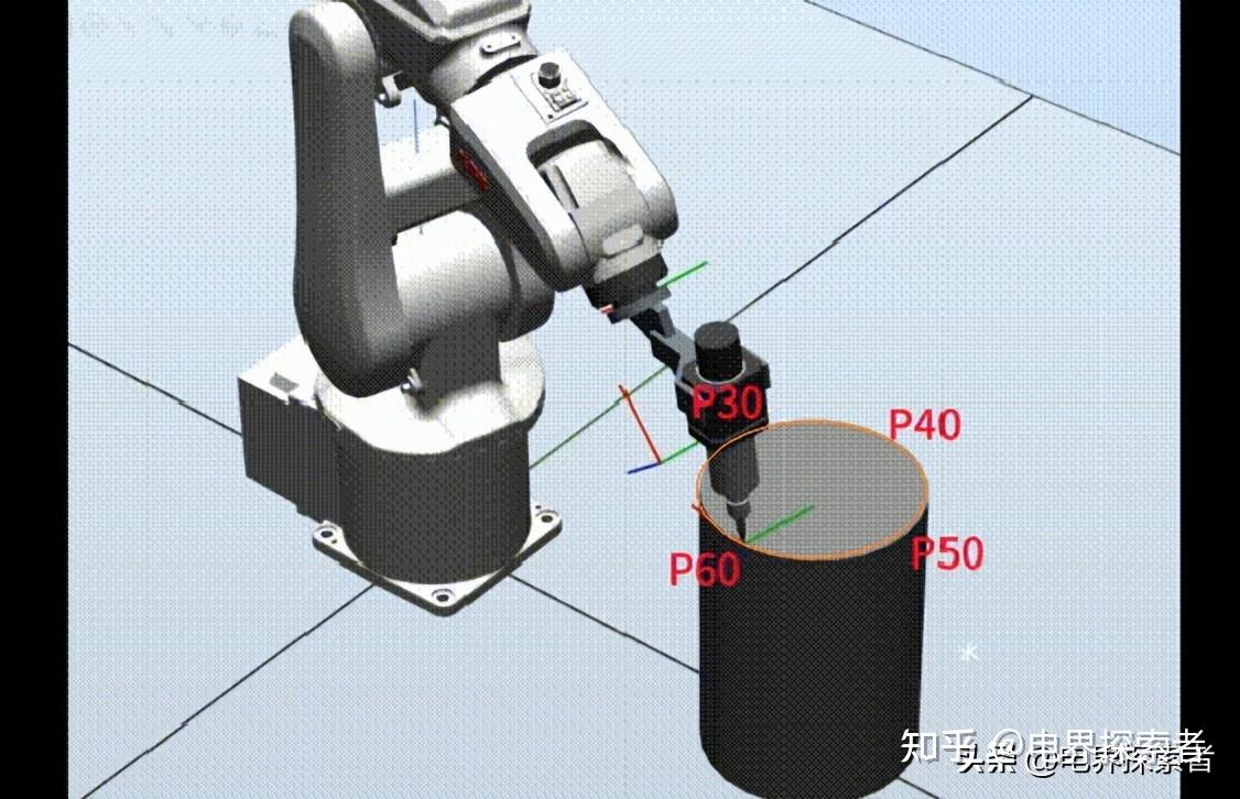 Movec 工业机器人的基本操纵指令,原来如此简单 - 知乎