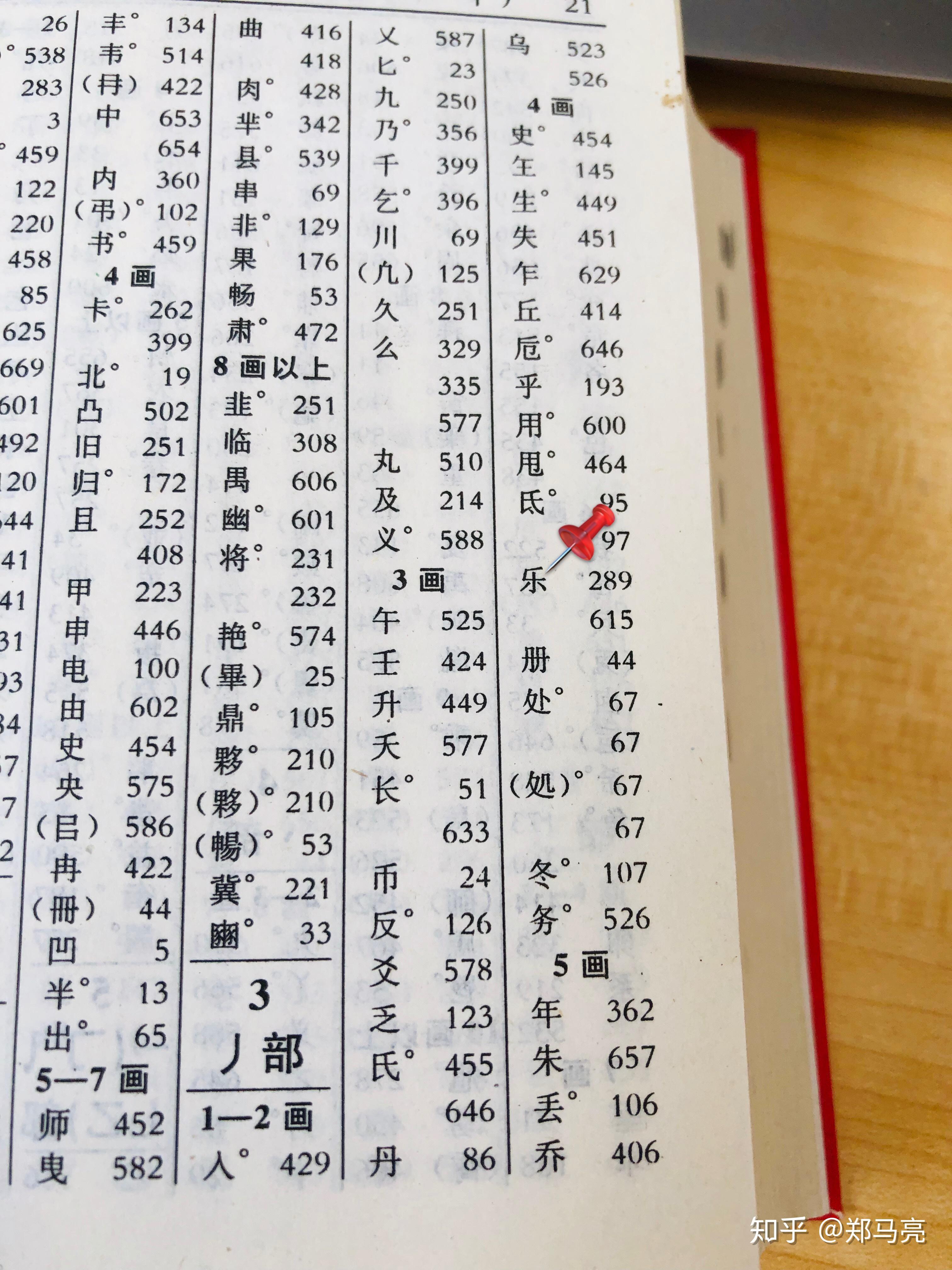 乐字第一笔是横撇,偏旁为什么是竖撇? - 知乎