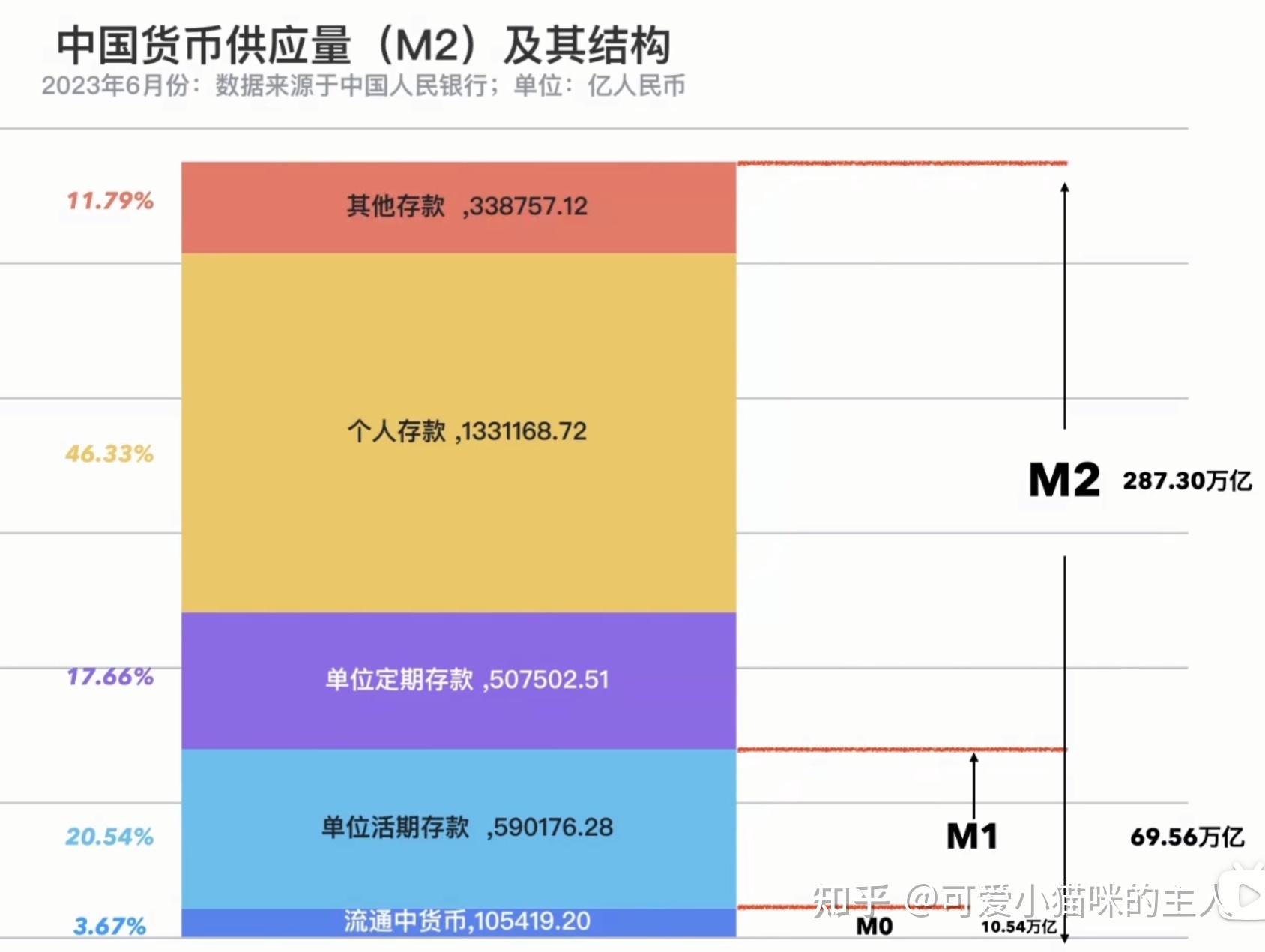 钱是怎么印出来的?