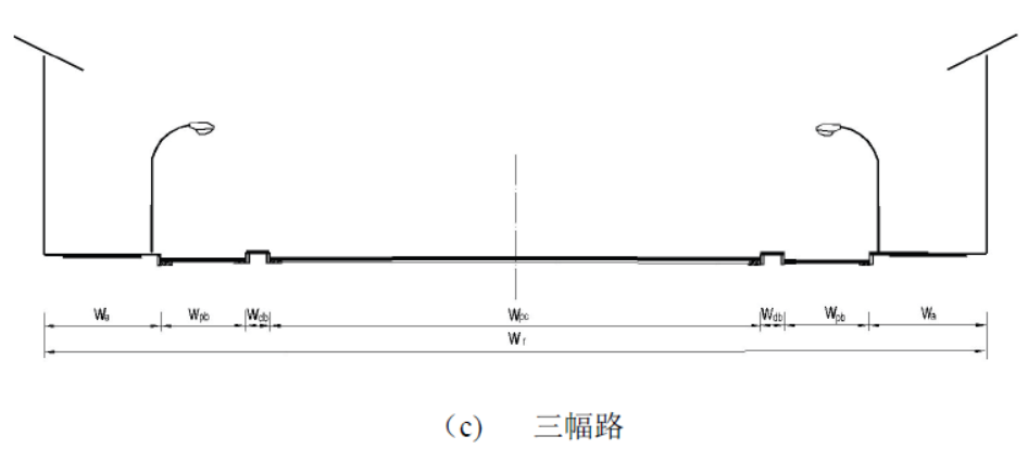 常用的主要为单幅路,两幅路,三幅路,四辐路四种形式《城市道路工程