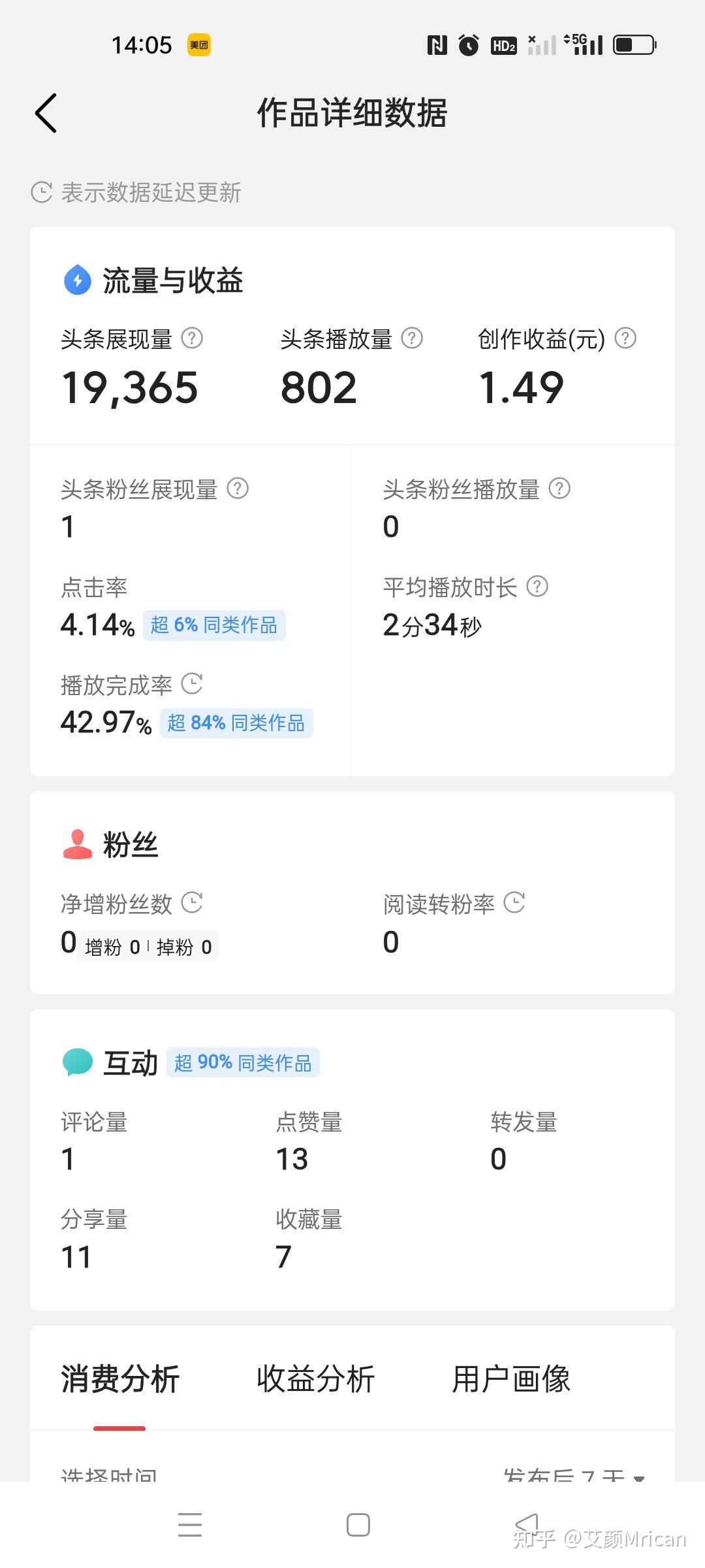 头条发布文章有稿费吗知乎(头条发布文章有稿费吗知乎怎么赚钱)