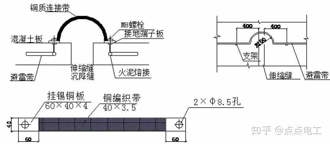 沉降缝装置