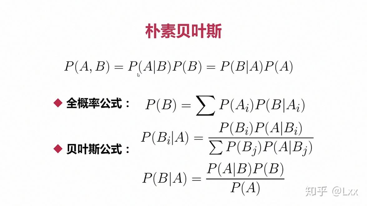 数据分析模型(2)——朴素贝叶斯 - 知乎