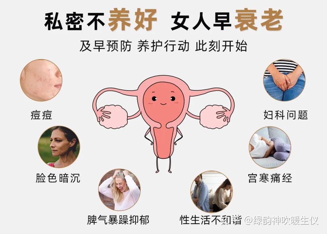 绿韵神吹暖生仪 女性私密养护女人如同一朵美丽的鲜花,脸是花瓣,胸是