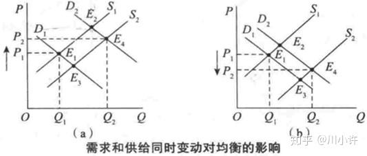 市场供求变化与服务器价格变动解析-虎跃云资讯网
