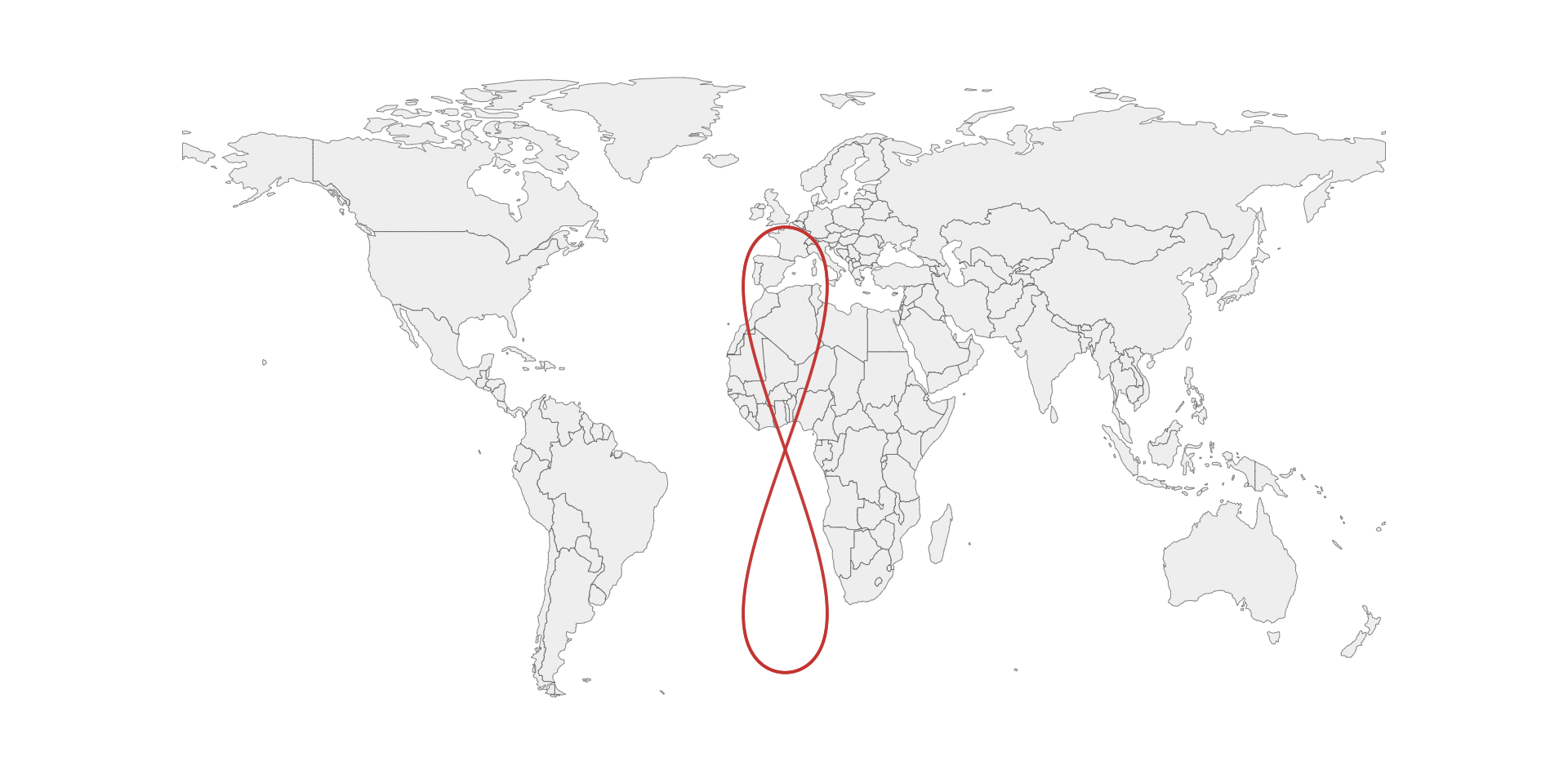 第10颗北斗导航卫星相对地面的8字形轨迹怎么