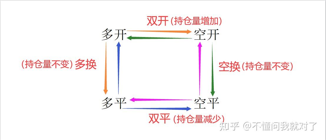 双开是什么意思图片