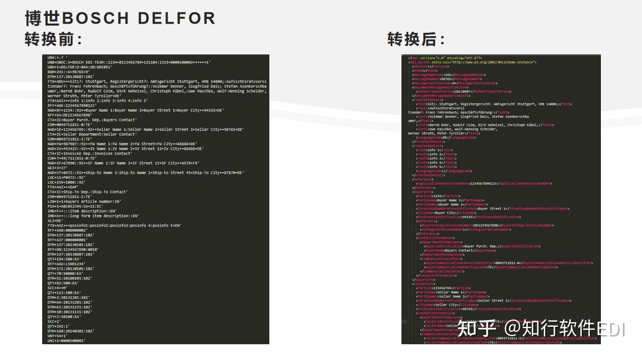 博世BOSCH DELFOR 交付预测报文详解 - 知乎