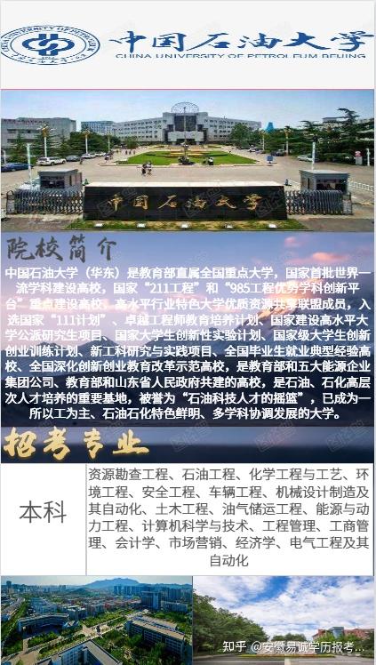 網絡教育之中國石油大學