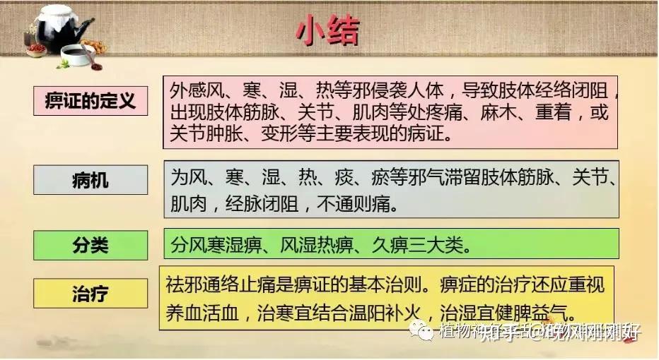 产生痹症的原因，痹症病因病机，中医对痹症的辩证，痹症的治疗 - 知乎