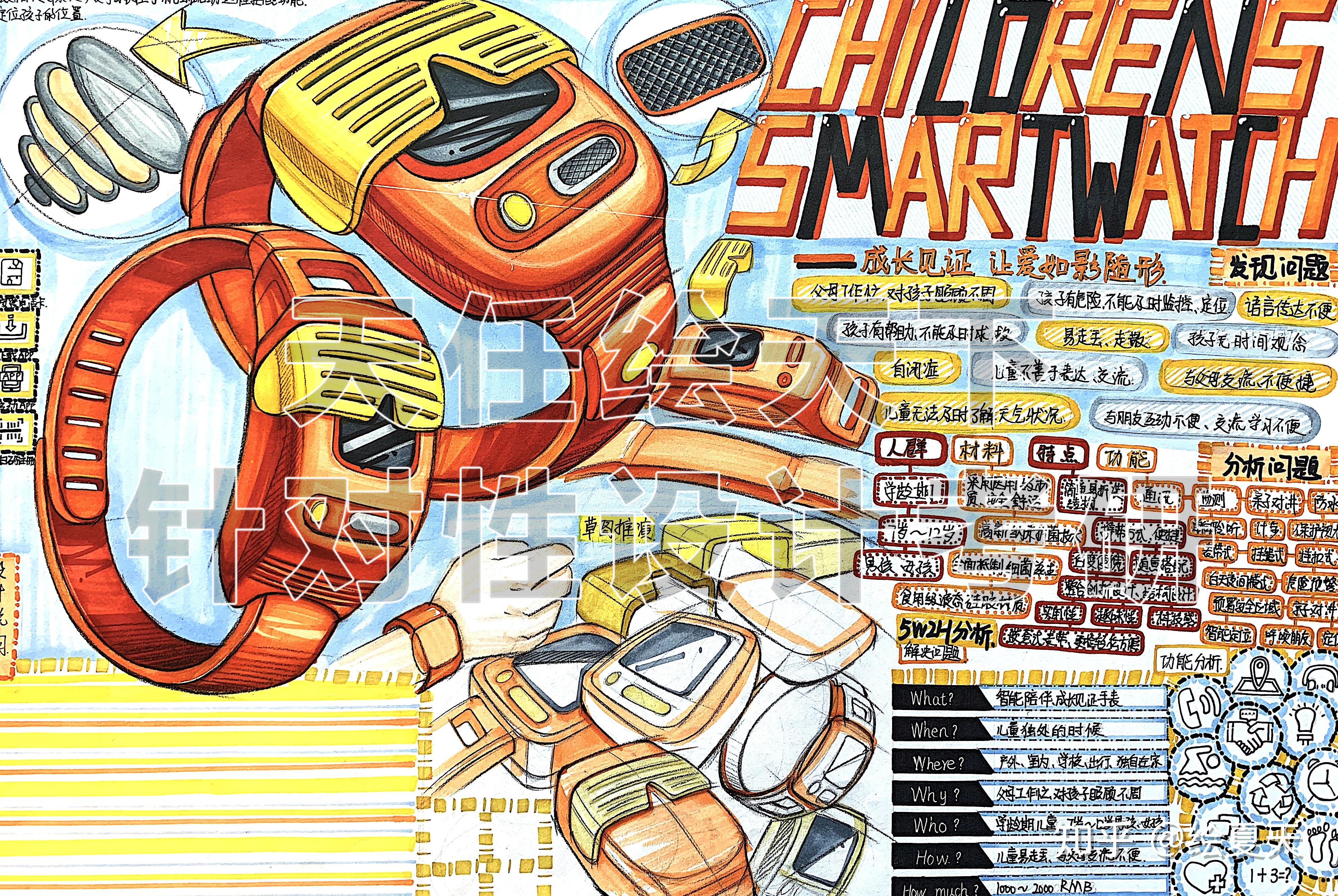 工业设计产品设计考研快题设计