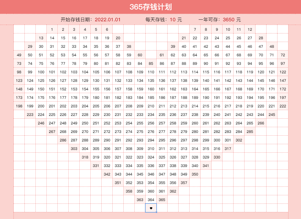 8个存钱方法+5个存钱工具+5个存钱建议 - 知乎