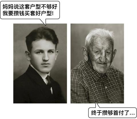 住范儿石乐天: 高票答案讲的确实有道理,但是有些追求对于大城市置业
