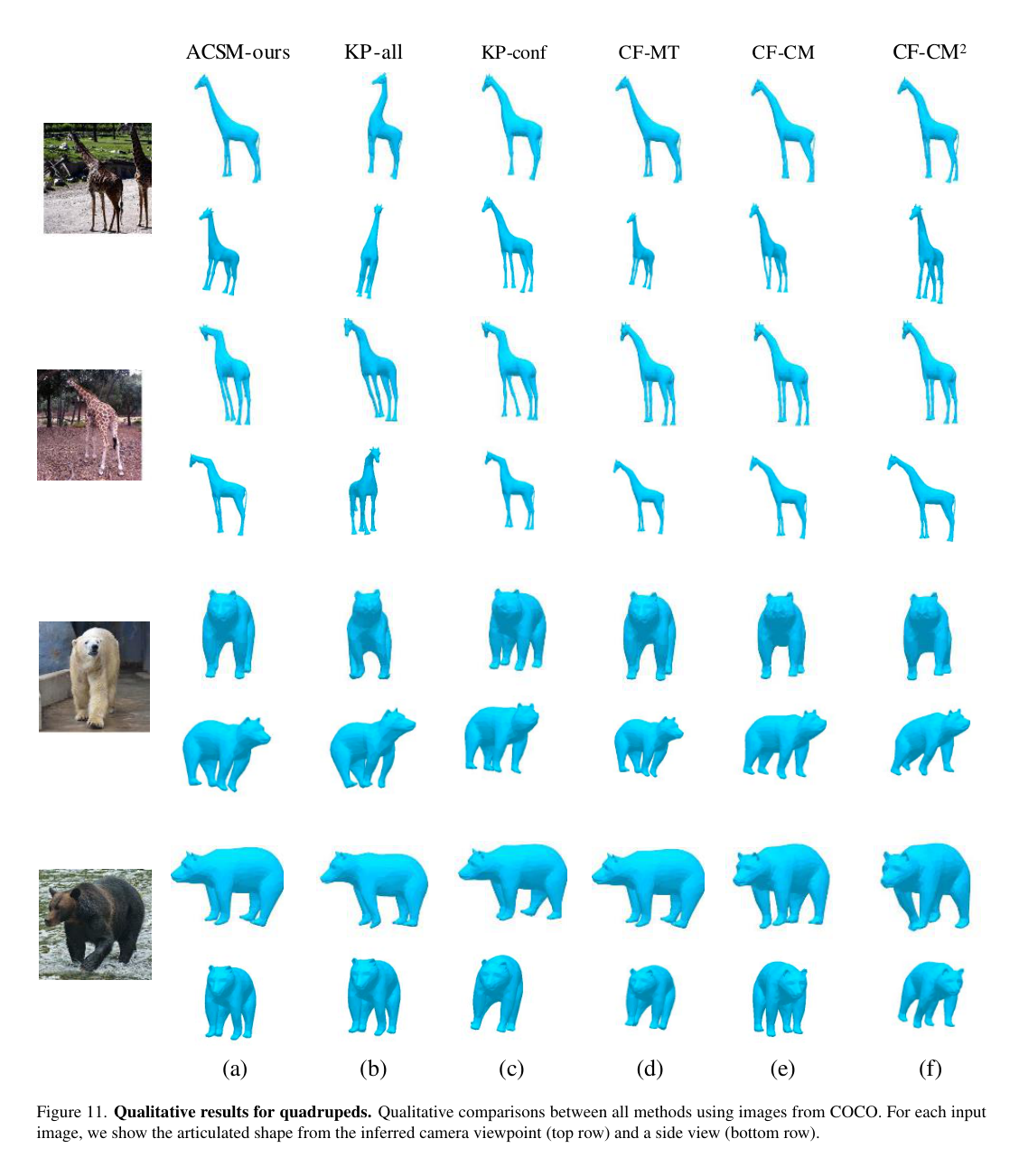  2023 4 28 cvpr 2023 