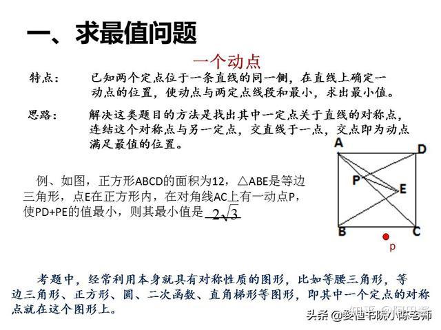 中考常见动点问题,动点问题难点剖析,解题策略及方法 - 知乎