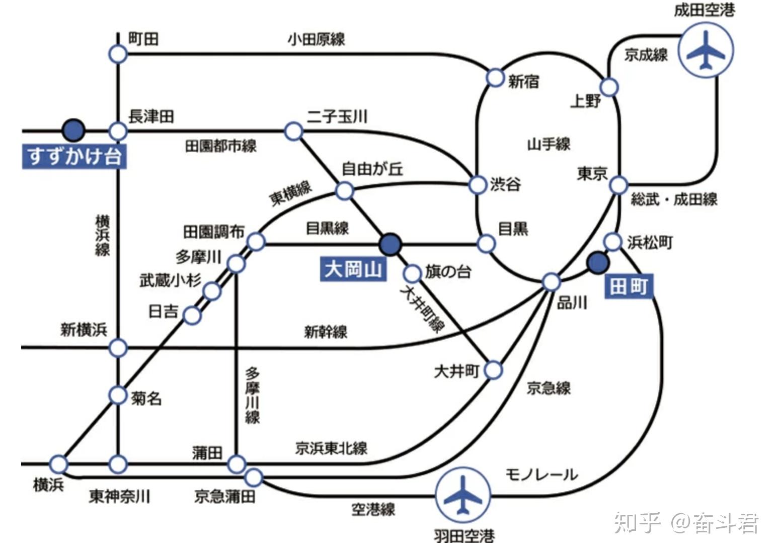 日本留学大学之东京工业大学