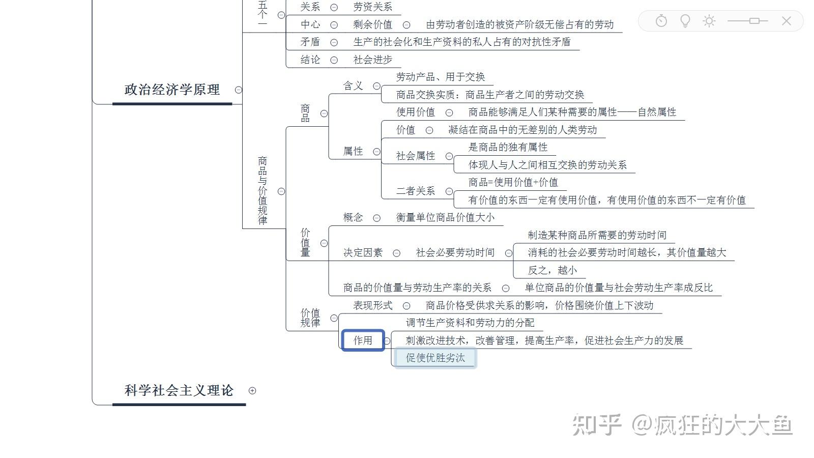 公共基础知识备考思维导图哲学篇