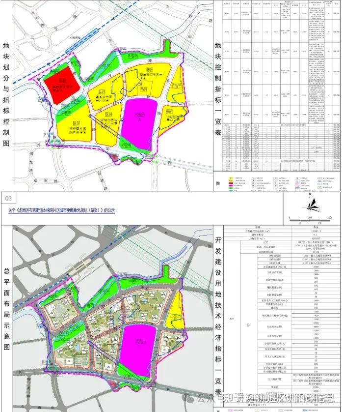 布吉木棉湾最新进展规划容积达120万㎡