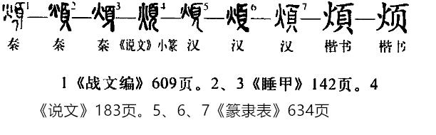 ”烦“字的来源 - 知乎