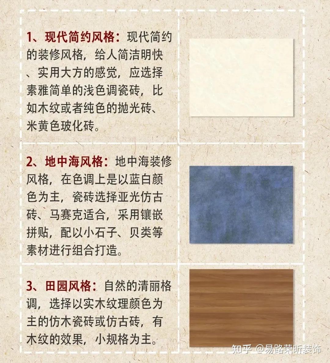 家里装修不同空间的瓷砖应该怎么选? - 知乎