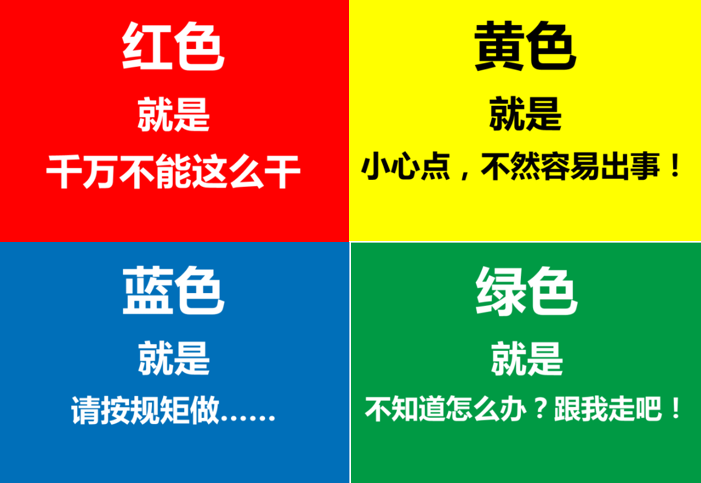 四色安全标志这样看就全明白了