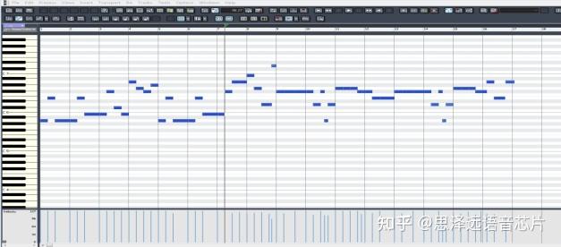 Midi的制作过程 - 知乎