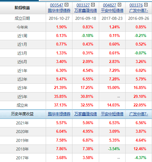 股票软件哪个比较好用？炒股软件哪个好股票推荐官网_今日牛股+明日潜力股全解析_短线+长线策略每日更新