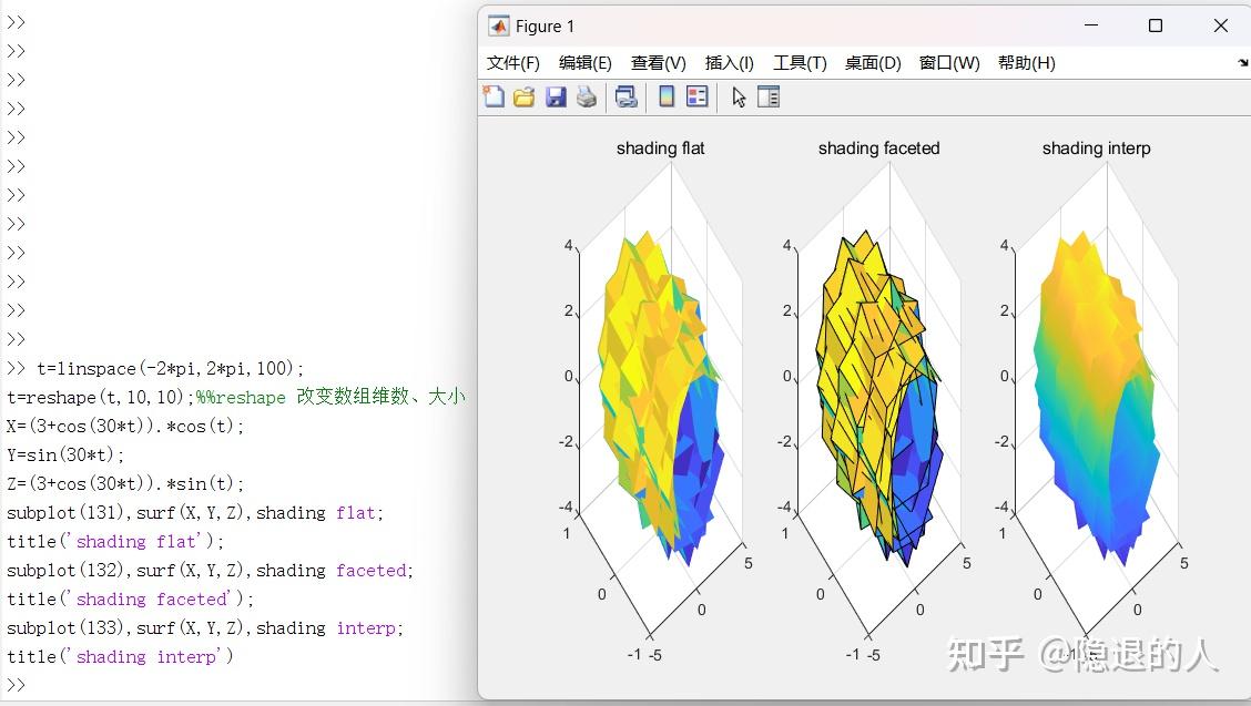 Matlab图形与图像处理（4.14.10） 知乎