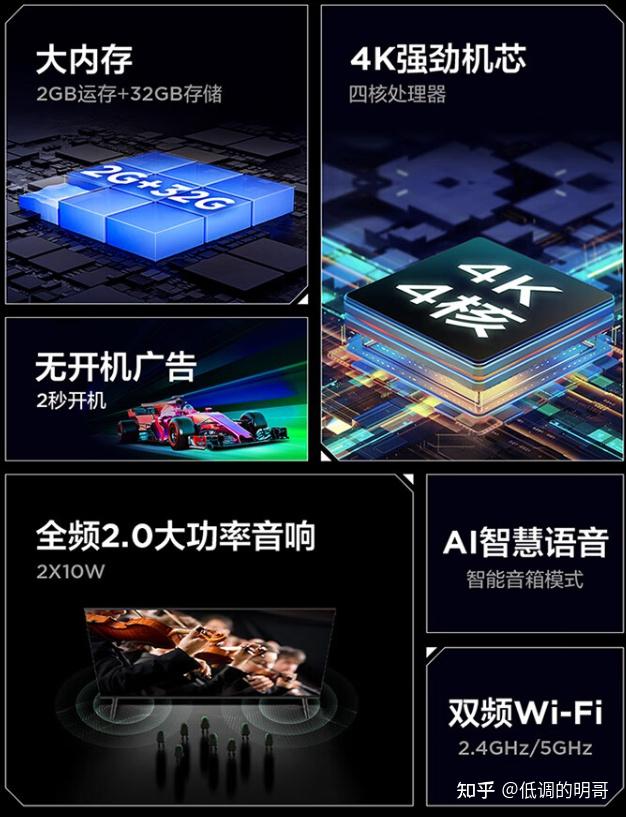 55寸雷鸟和55寸tclv8e怎么选