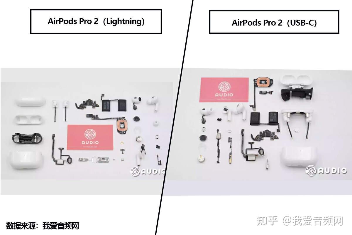 拆解对比来了，苹果AirPods Pro 2（Lightning）VS AirPods Pro（USB-C