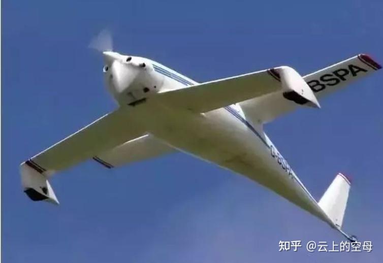 什么是机翼附面层?机翼附面层会降低升力吗? - 知乎