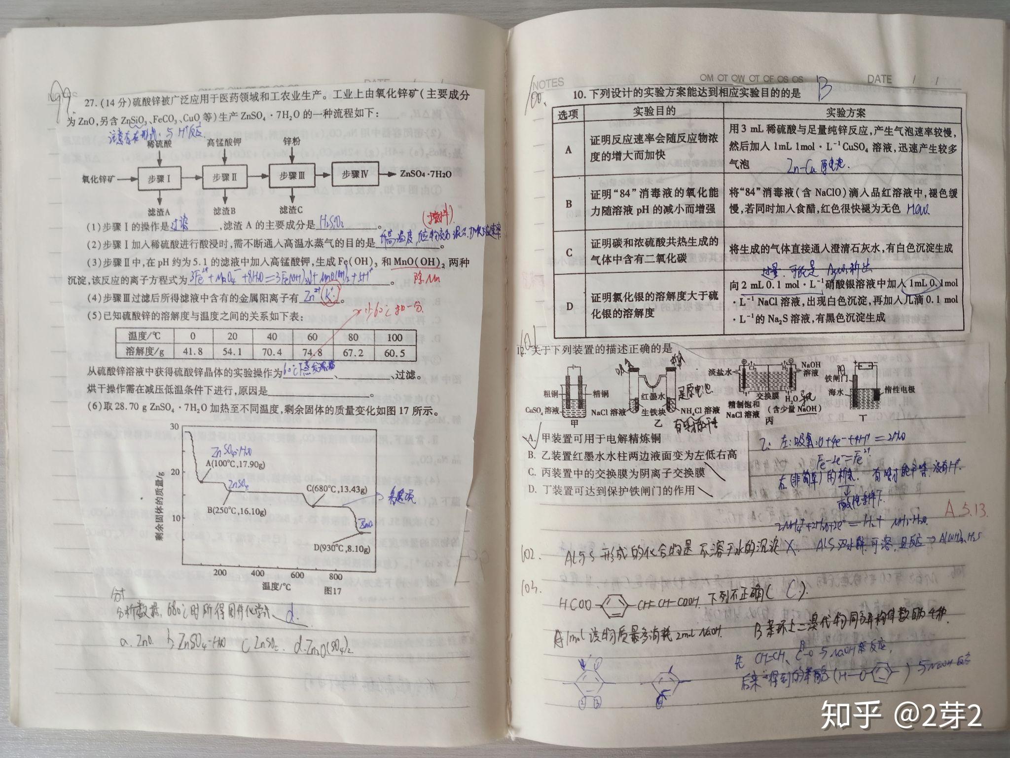 什么才是好的笔记 v2-06469c899a05c978c63341118540d7d0_r.jpg
