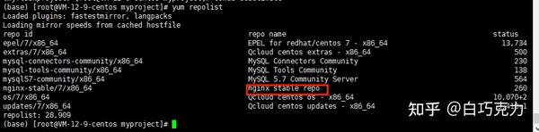 服务器——Nginx安装及静态配置、部署 - 知乎