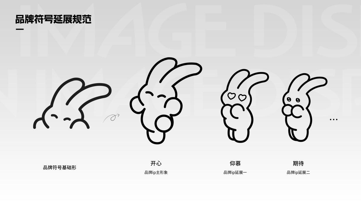 品牌战略全案策划案例6000亿功能性食品市场怎么用一只兔子破圈带货